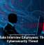 Deepfake Interview Employees: The New Cybersecurity Threat